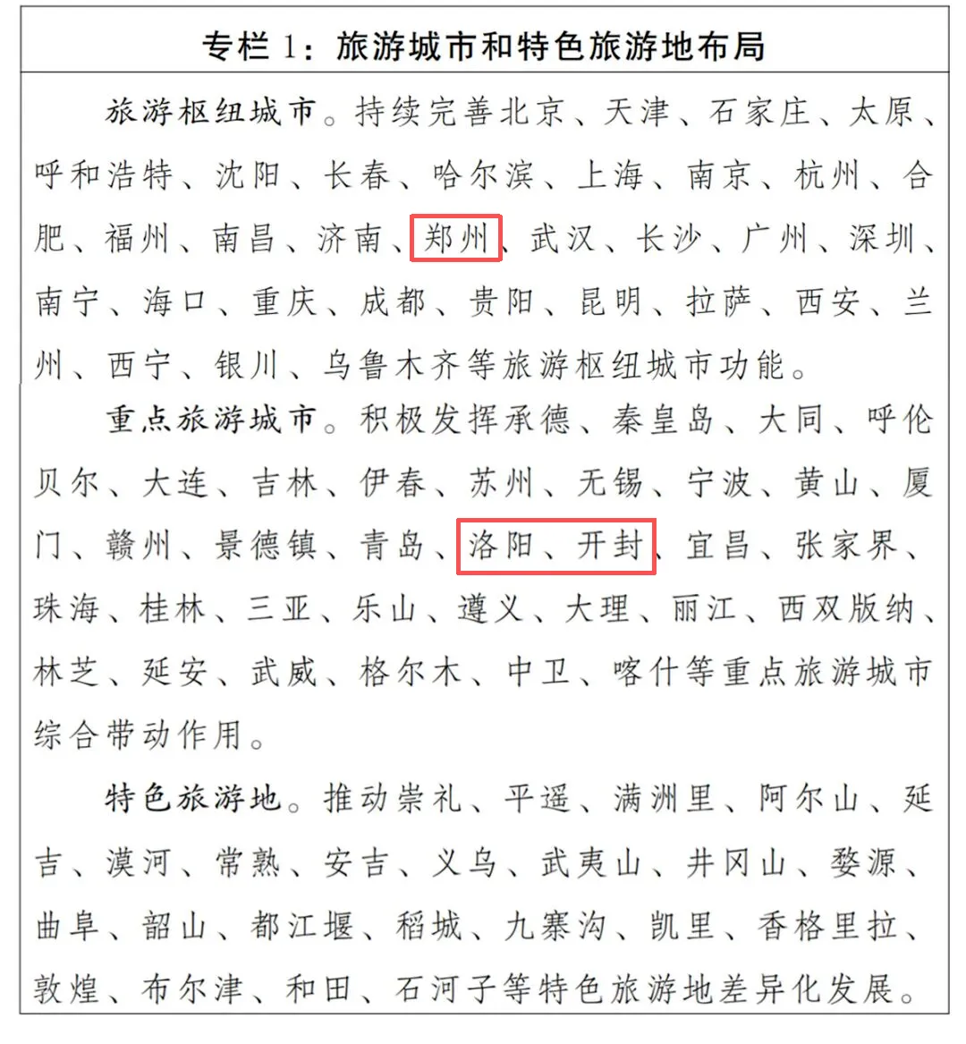 全国旅游枢纽城市.png